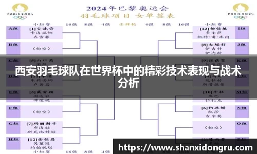 西安羽毛球队在世界杯中的精彩技术表现与战术分析